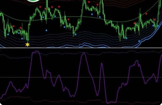 forex line system отзывы forex line system отзывы
