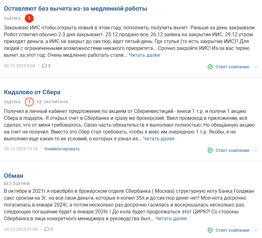 фьючерс на акции сбербанка фьючерс на акции сбербанка