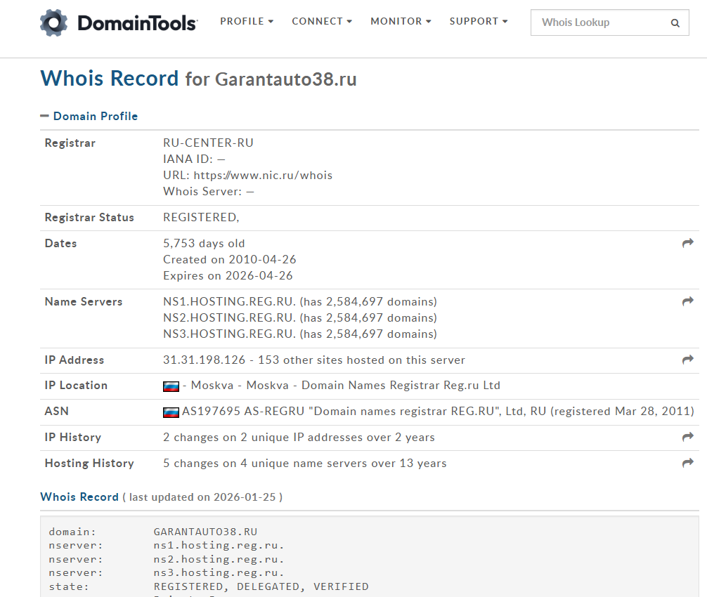 garant auto в телеграмме отзывы garant auto в телеграмме отзывы