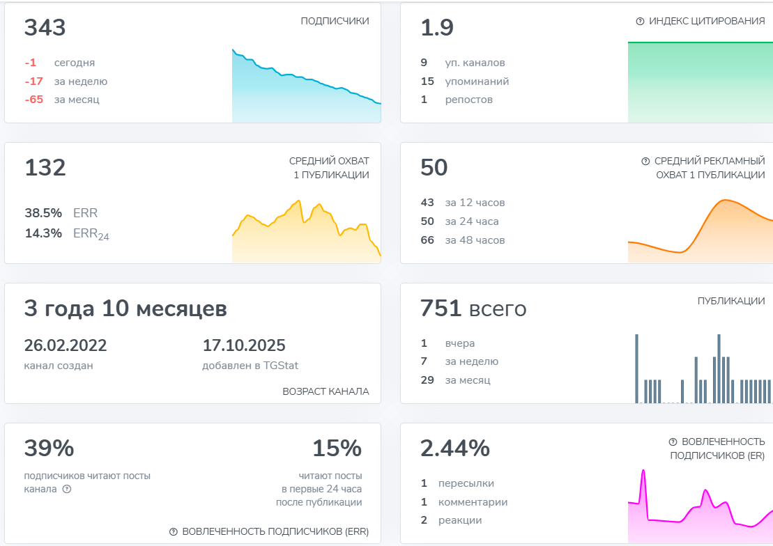 гарант авто телеграмм гарант авто телеграмм