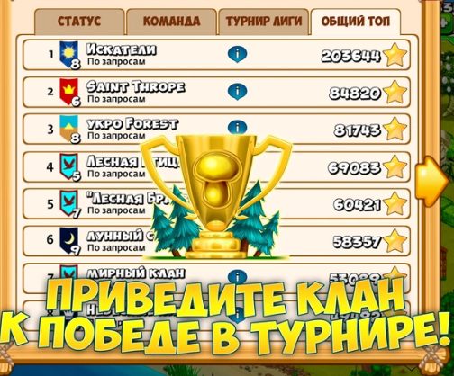 «Грибники и кланы» отзывы «Грибники и кланы» отзывы