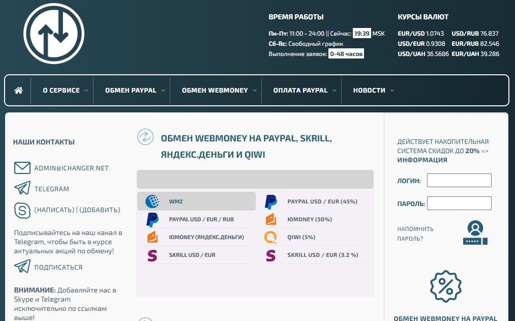 ichanger отзывы ichanger отзывы