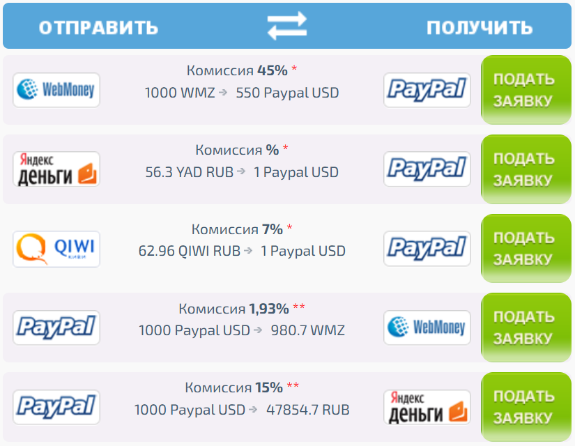 ichanger тг ichanger тг