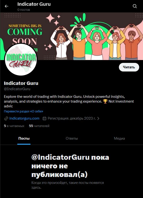 indicator guru indicator guru