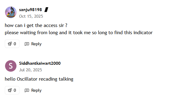 indicator guru отзывы indicator guru отзывы