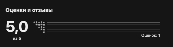 isec wealth management isec wealth management