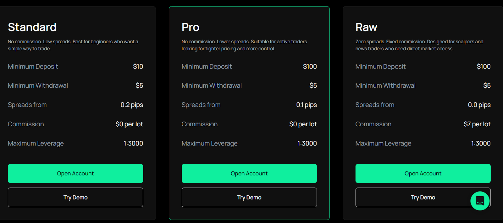 iux broker iux broker