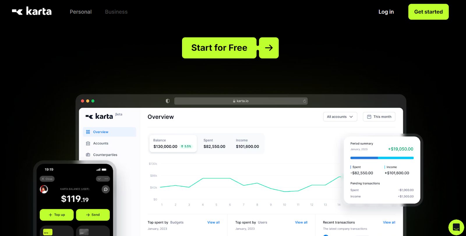 карта ио карта ио