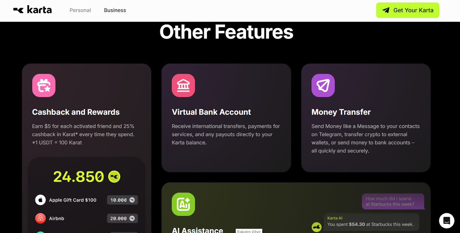 karta telegram karta telegram