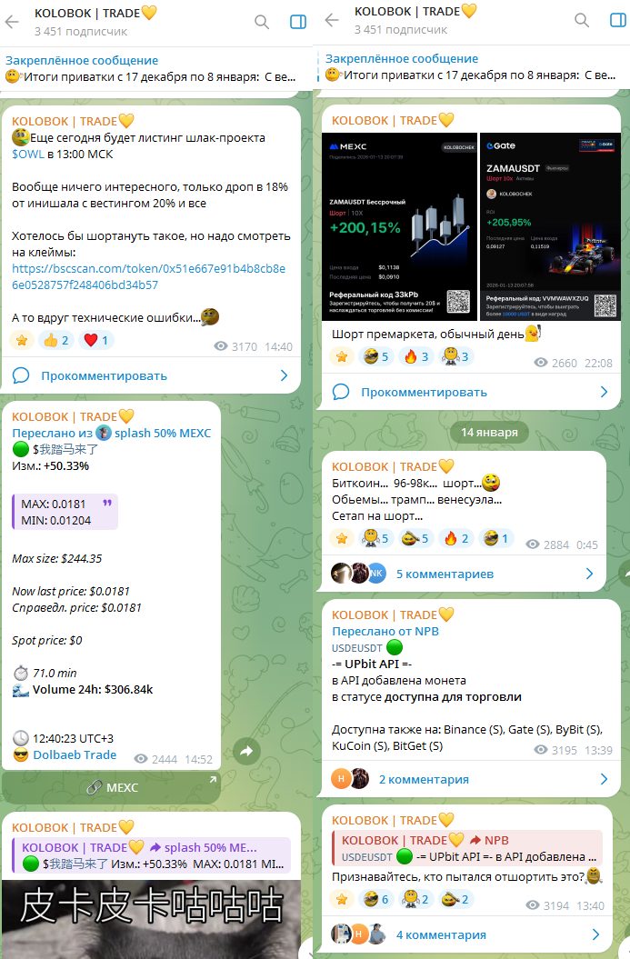 Колобок Трейд Колобок Трейд