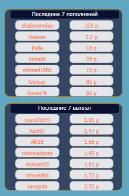 koto money ru отзывы koto money ru отзывы