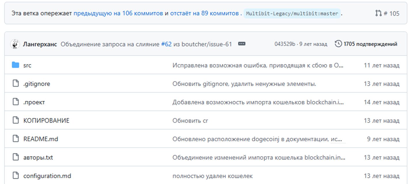 multidoge wallet multidoge wallet