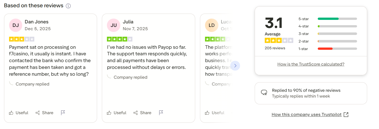 payop платежная система payop платежная система