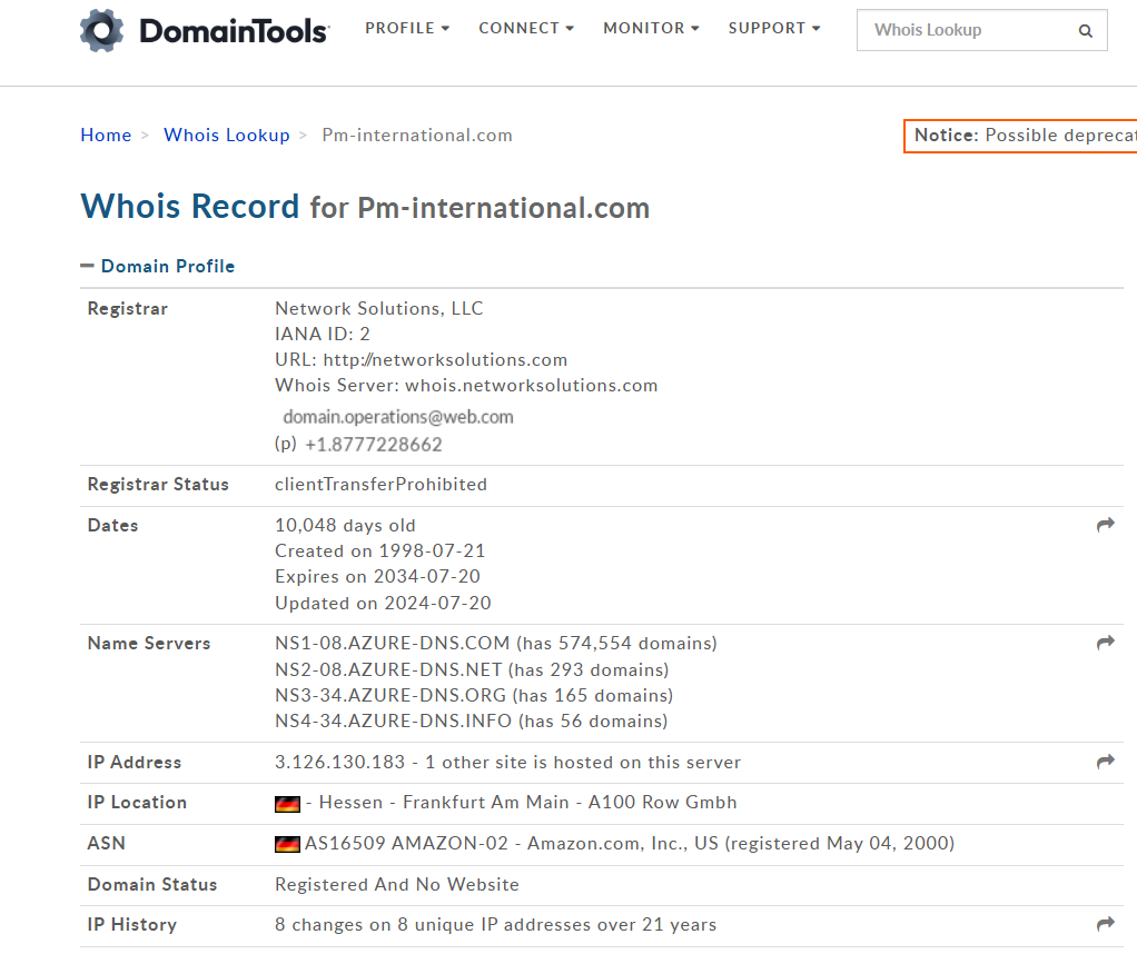 пирамида pm international просто успешно пирамида pm international просто успешно