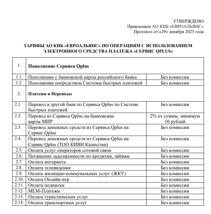 qplus bot тг qplus bot тг