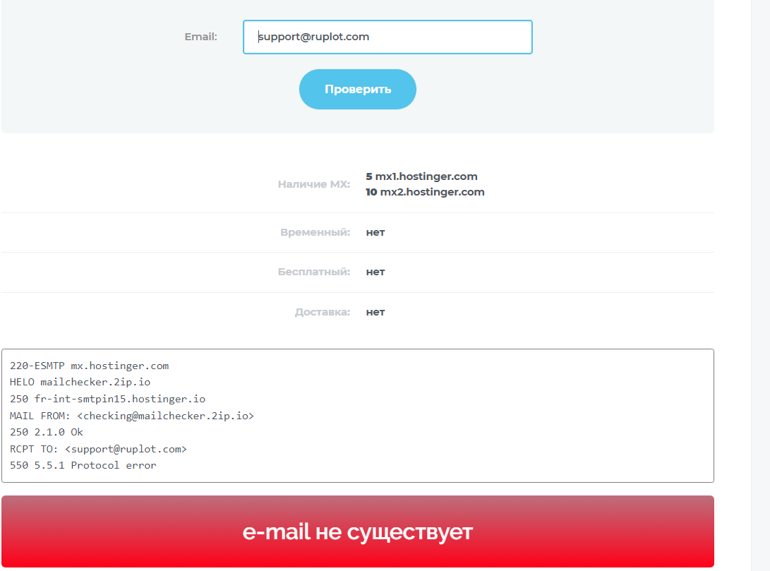 ruplot com отзывы ruplot com отзывы