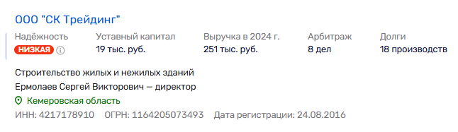 sk auto trading франшиза sk auto trading франшиза