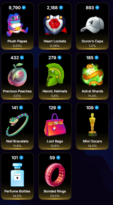 stonks gift stonks gift