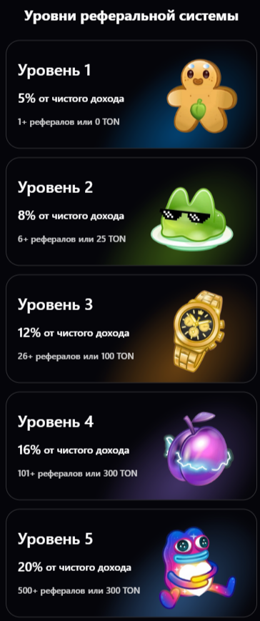 stonksgift stonksgift