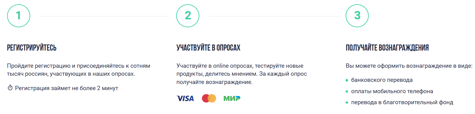 «Тетответ ру» опросник «Тетответ ру» опросник