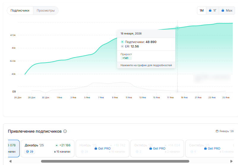 топгифт топгифт