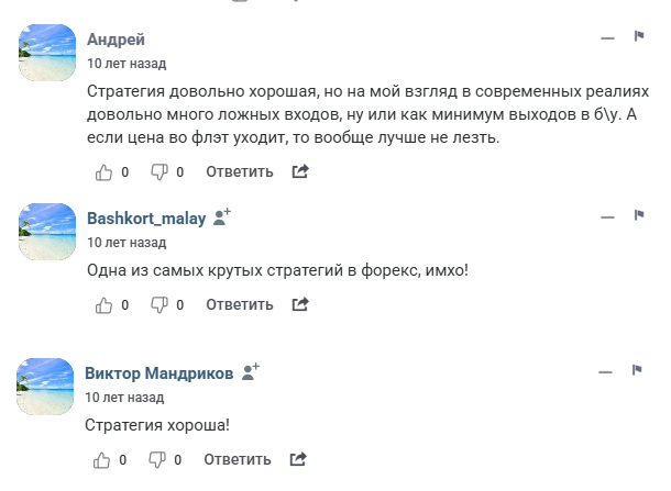 торговый хаус билл вильямс торговый хаус билл вильямс