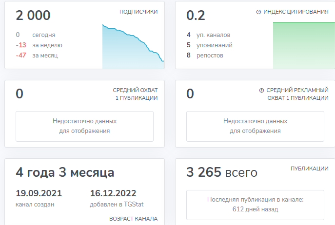 товары оптом в телеграмме отзывы товары оптом в телеграмме отзывы