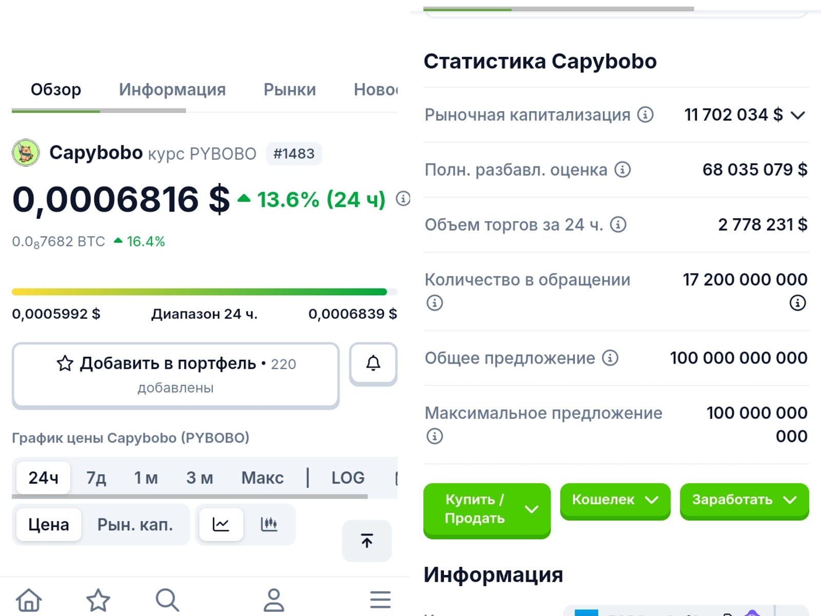 цена pybobo цена pybobo