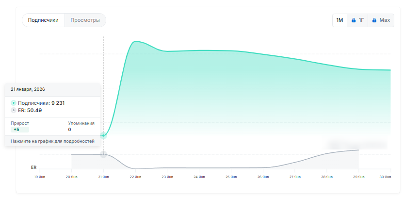 виктория miss trade отзывы виктория miss trade отзывы