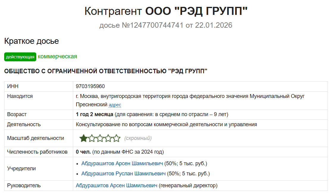 визовые решения франшиза визовые решения франшиза