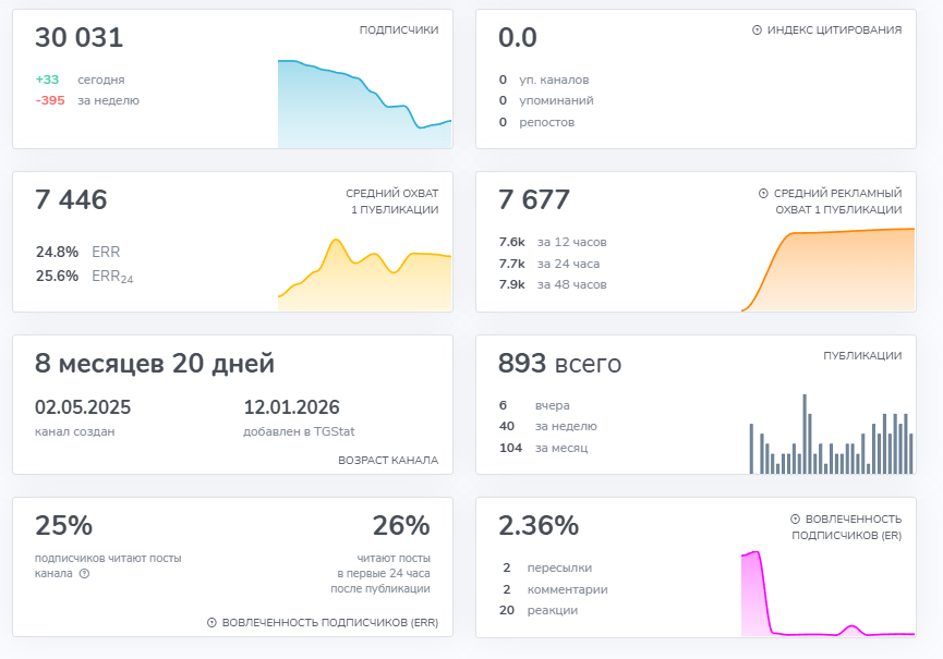 Vladimir Arbitrage Vladimir Arbitrage