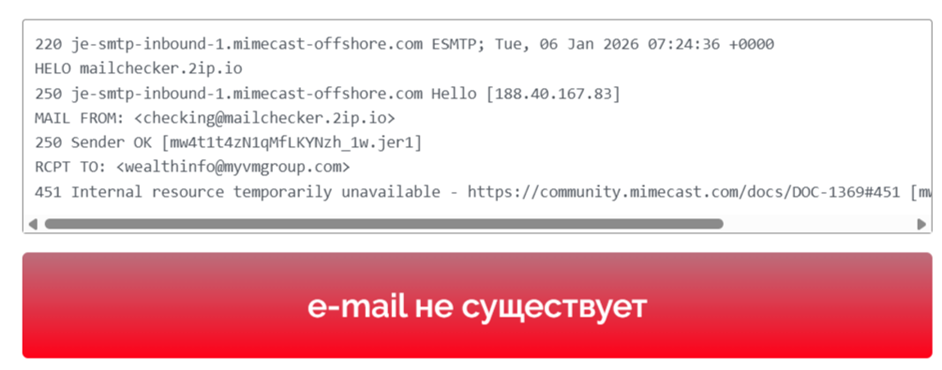 vm wealth funds отзывы vm wealth funds отзывы