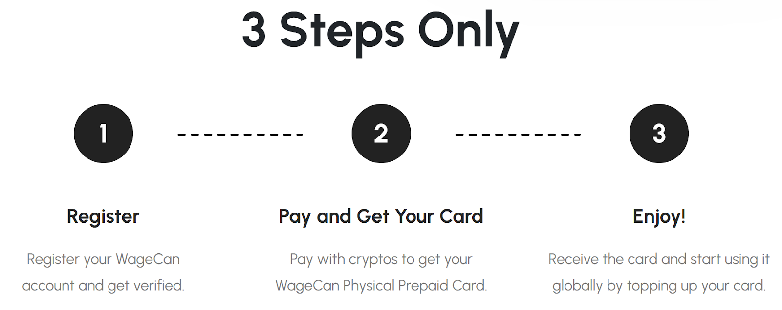 WageCanOfficial WageCanOfficial