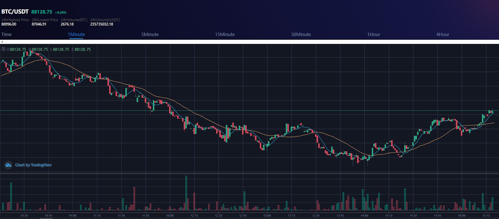 wwe eia cc что за сайт wwe eia cc что за сайт