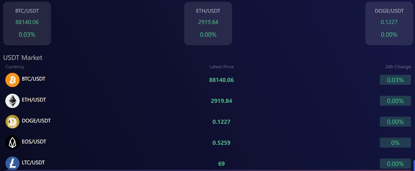 www eia cc скам www eia cc скам