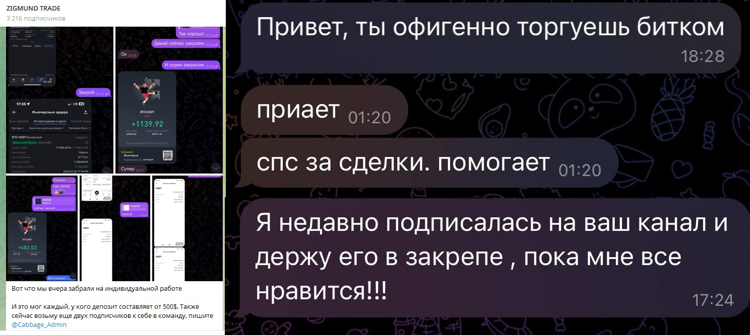 ZIGMUND TRADE ZIGMUND TRADE