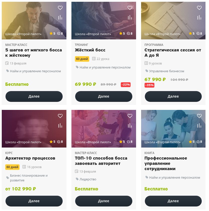 7 типов подчиненных павел сивожелезов 7 типов подчиненных павел сивожелезов