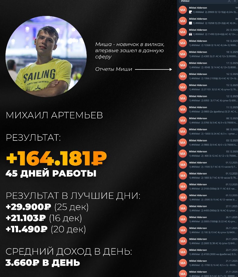 артем бородин телеграмм артем бородин телеграмм