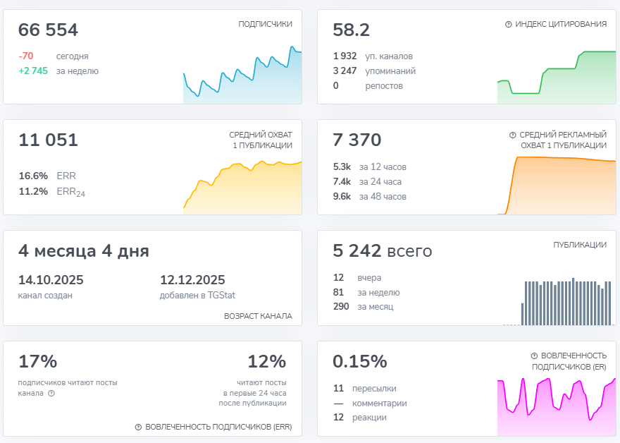 авторынок вся россия авторынок вся россия