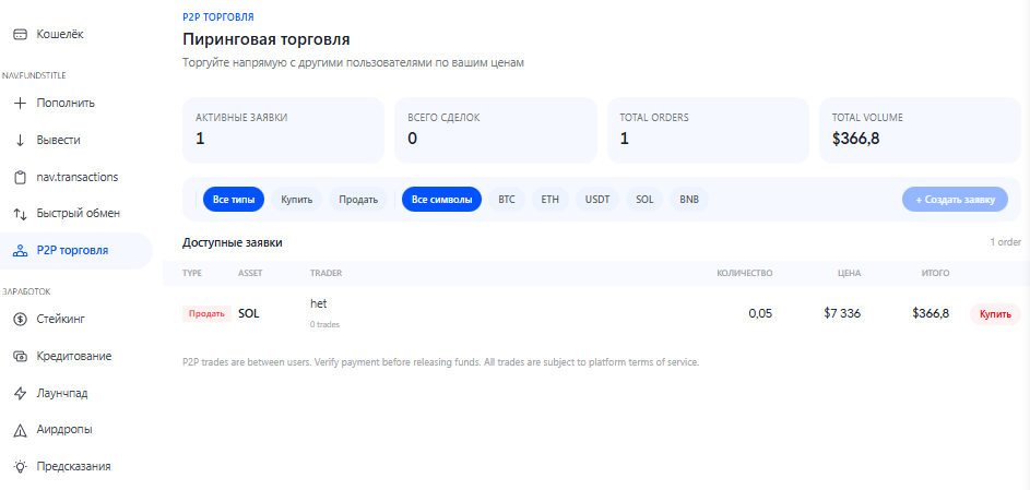 axama отзывы axama отзывы