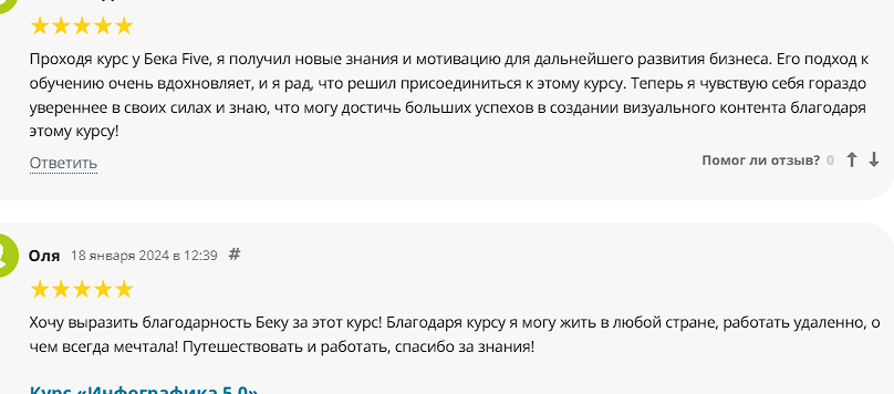 бек файв инфографика отзывы бек файв инфографика отзывы