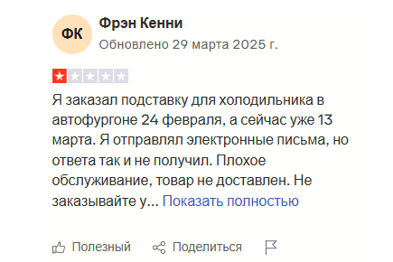 bestshop тг канал bestshop тг канал