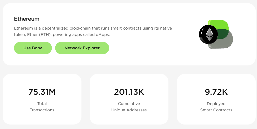 boba крипта boba крипта