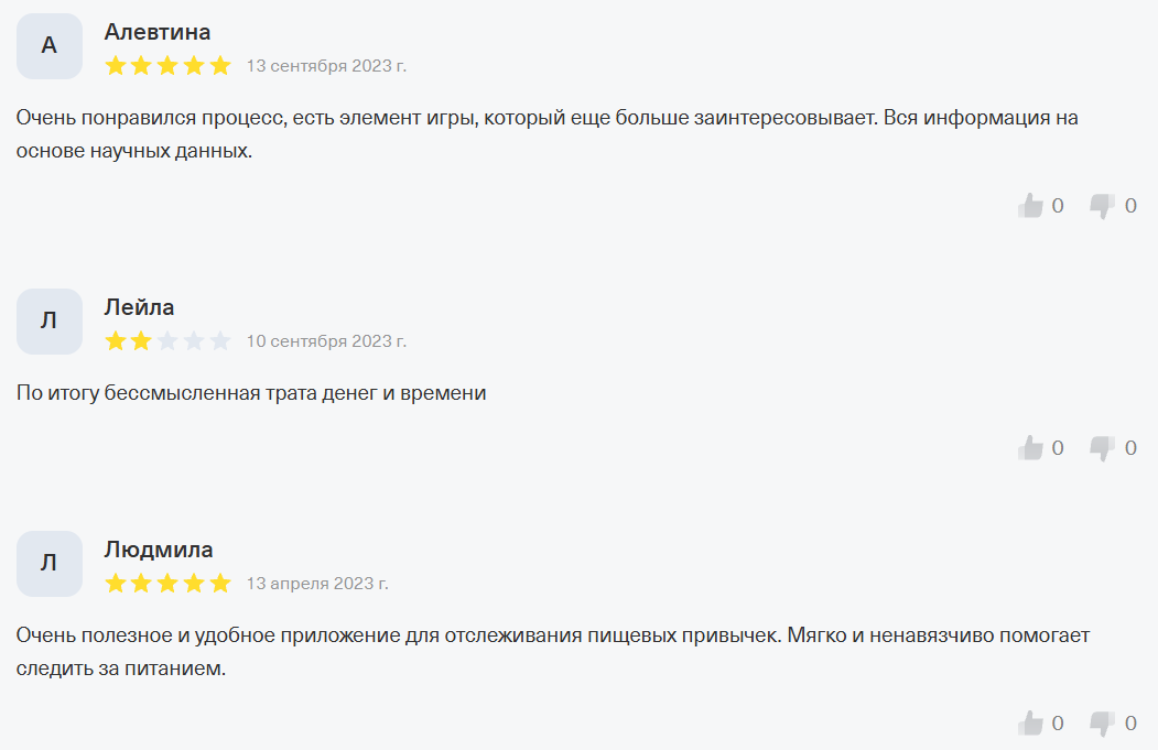 бот тея питание бот тея питание