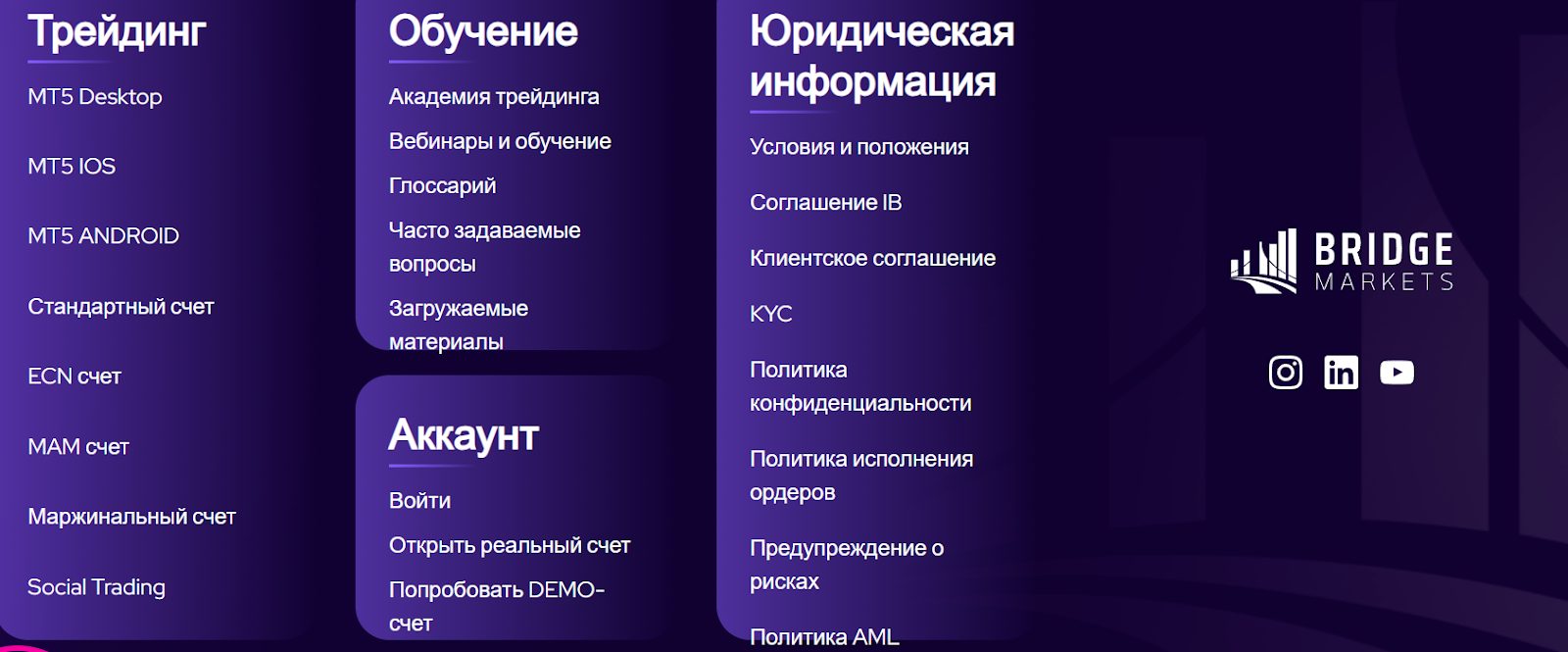 bridgemarkets global bridgemarkets global