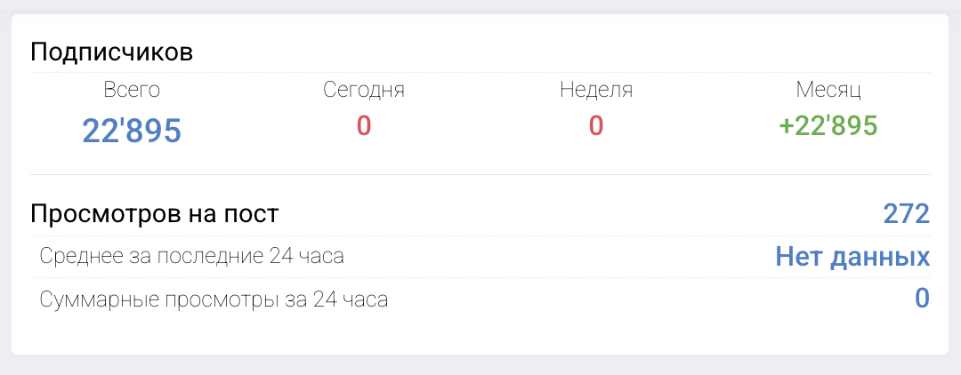 centr podderzhki ryadom s kazhdym centr podderzhki ryadom s kazhdym