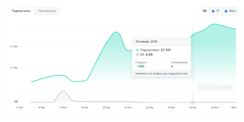 через тернии к богатству через тернии к богатству