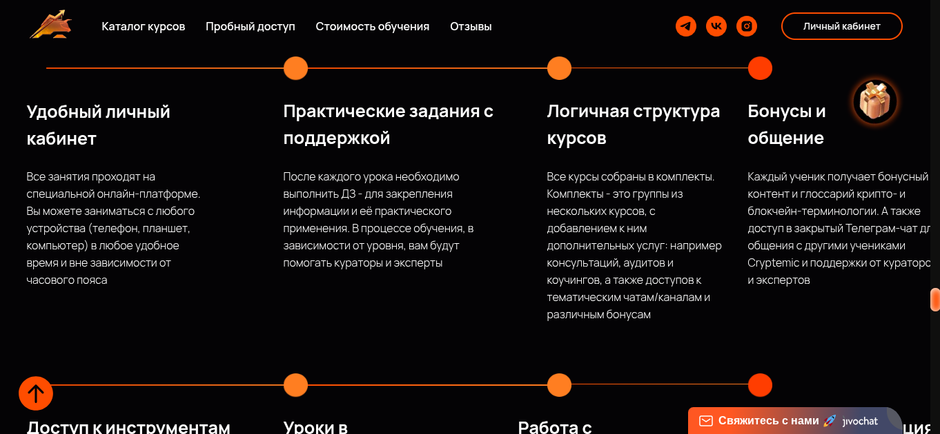 cryptemic academy cryptemic academy