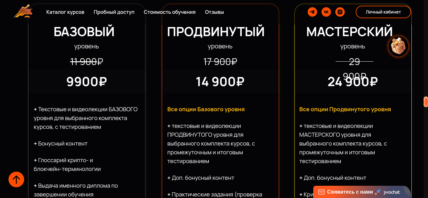 cryptemic academy отзывы cryptemic academy отзывы