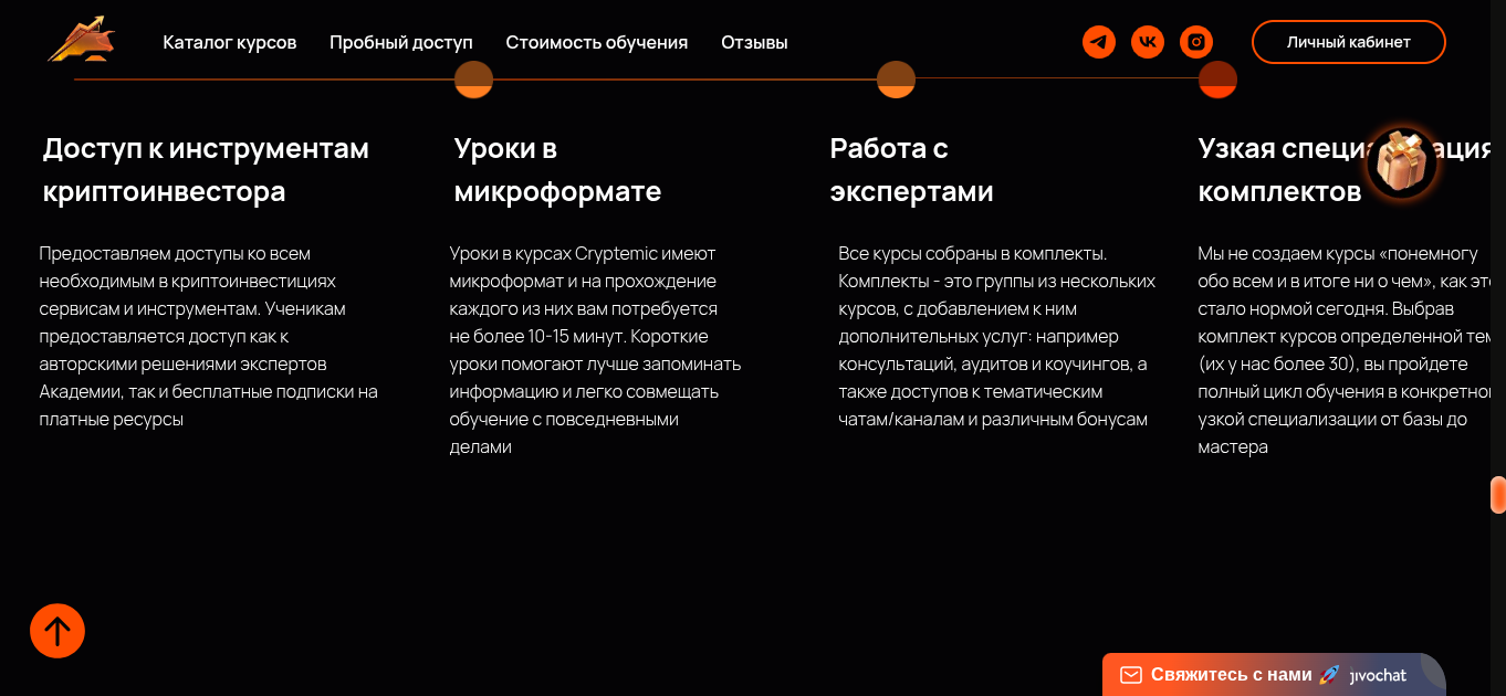 cryptemic academy отзывы cryptemic academy отзывы